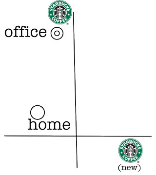 starbucksmap.jpg